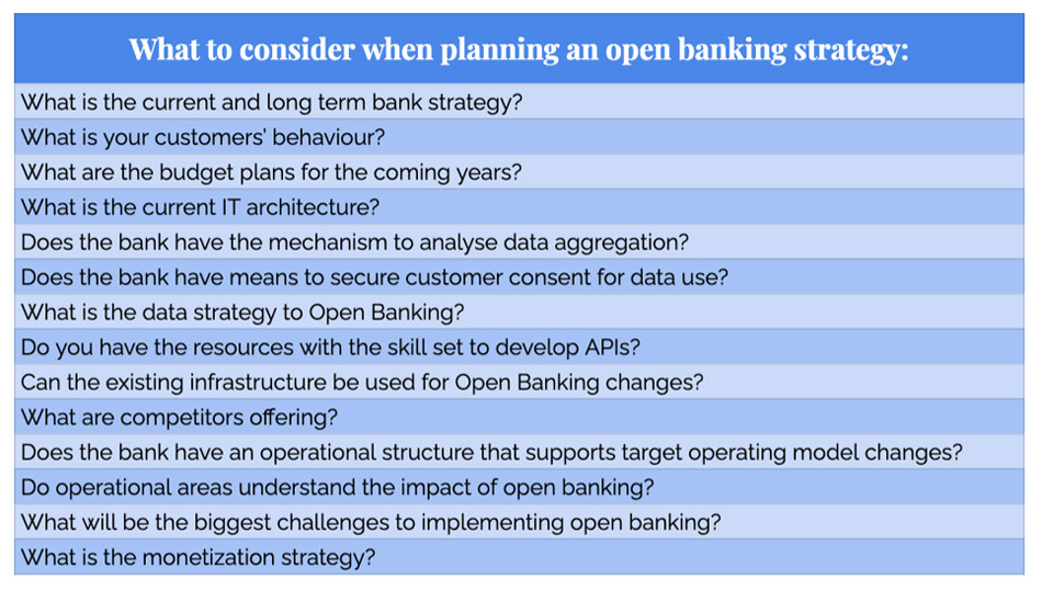 Banks Need to Build Alliances and Supply Open Banking APIs to Drive Strategic Business Outcomes
